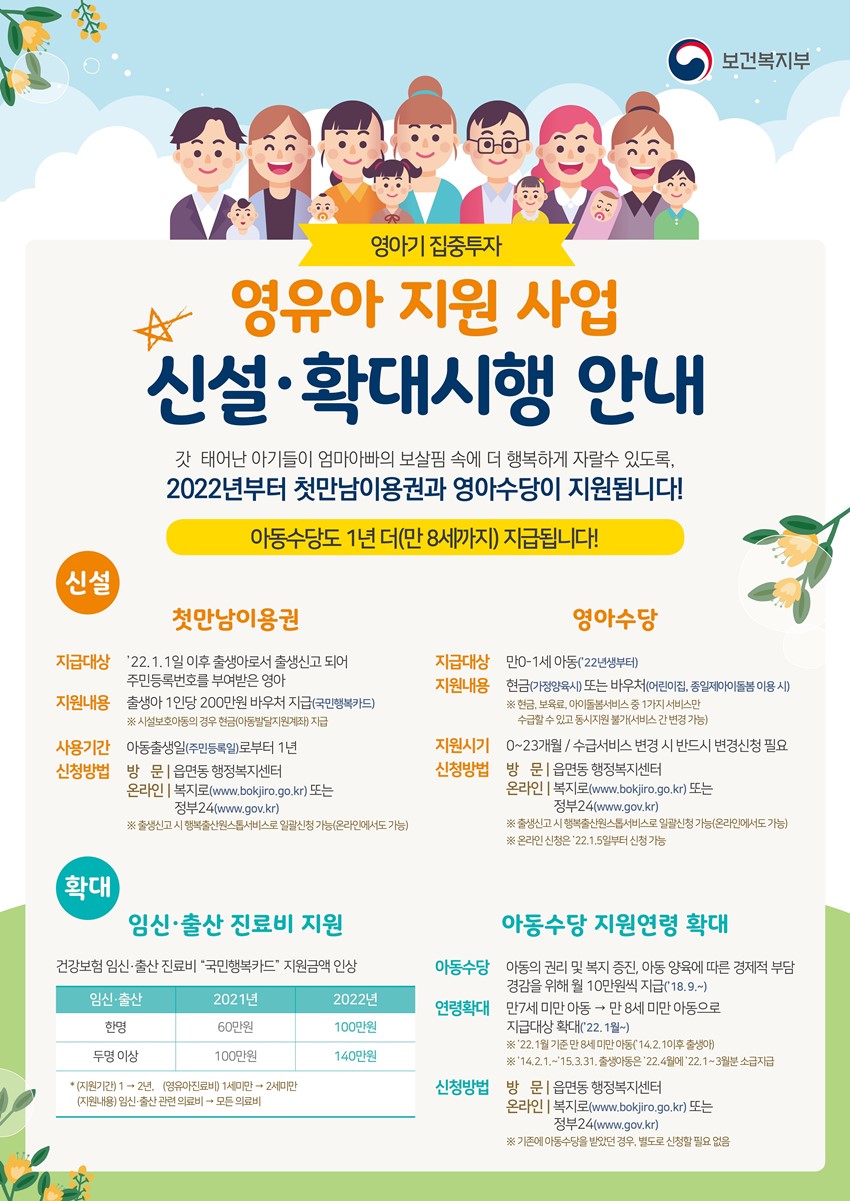 2.2022년 아동수당 연령확대 안내